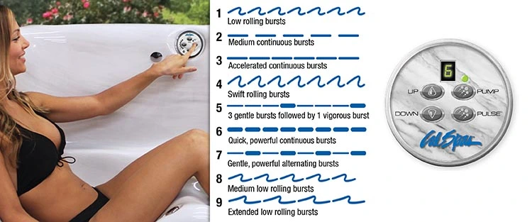 ATS Control for hot tubs in Hurst